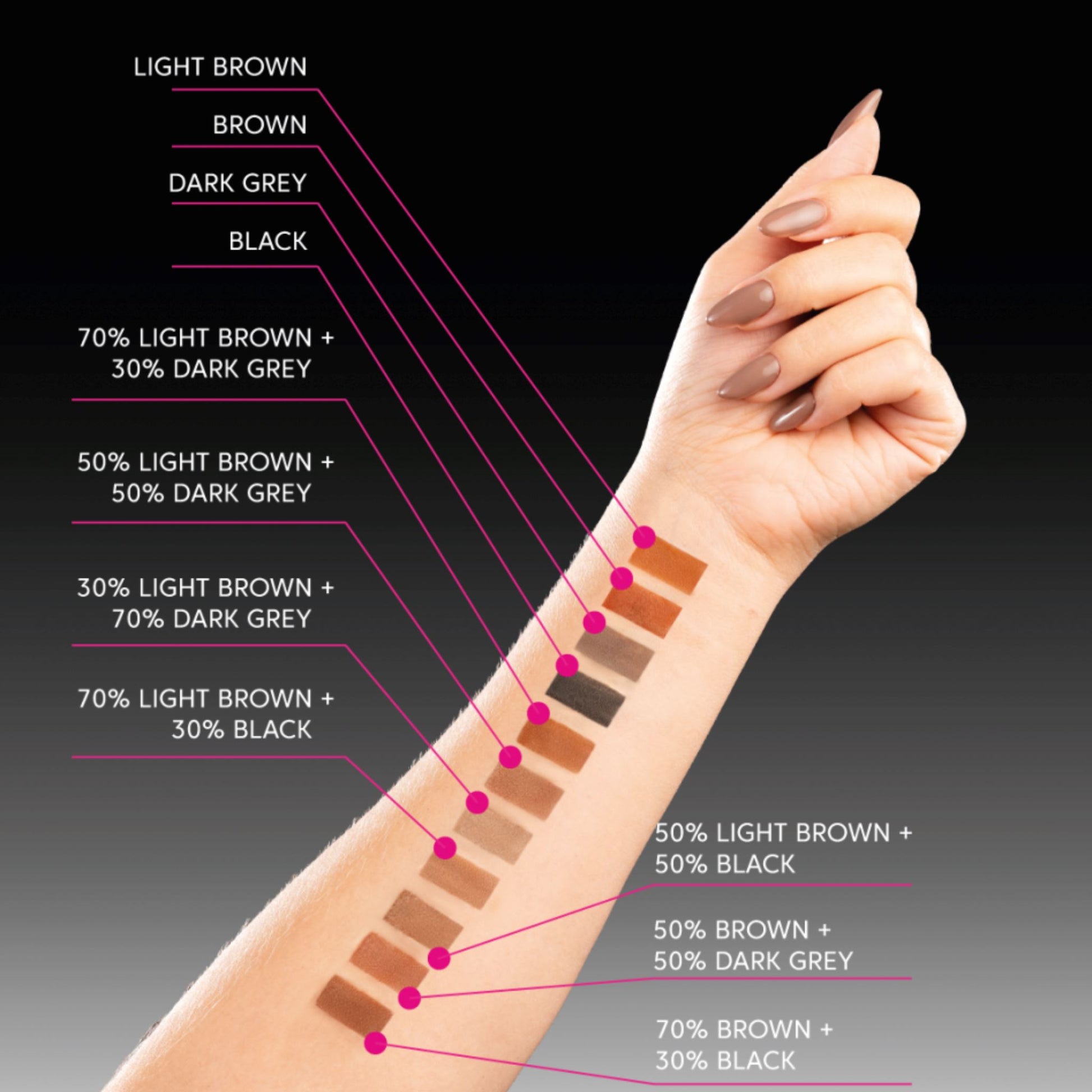 ZOLA Tattoo Tint – direct pigment voor wenkbrauwen, creëert een afdruk op de huid zonder de haartjes te kleuren.